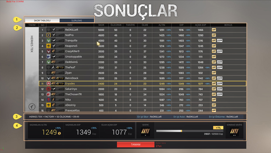 Score Board
